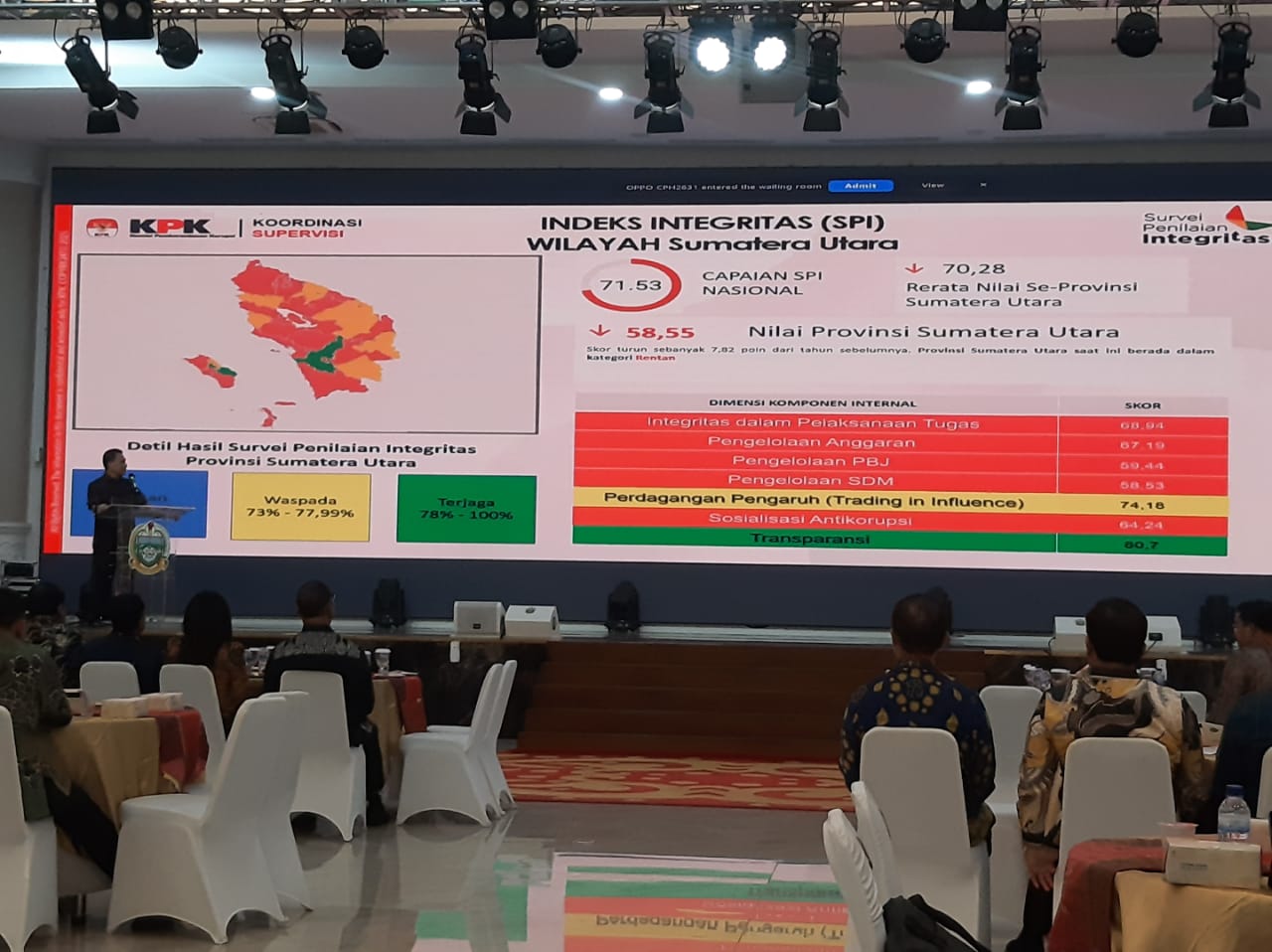 Rapat Koordinasi dan Evaluasi Tindak Lanjut Hasil Survey Penilaian Integritas 2024