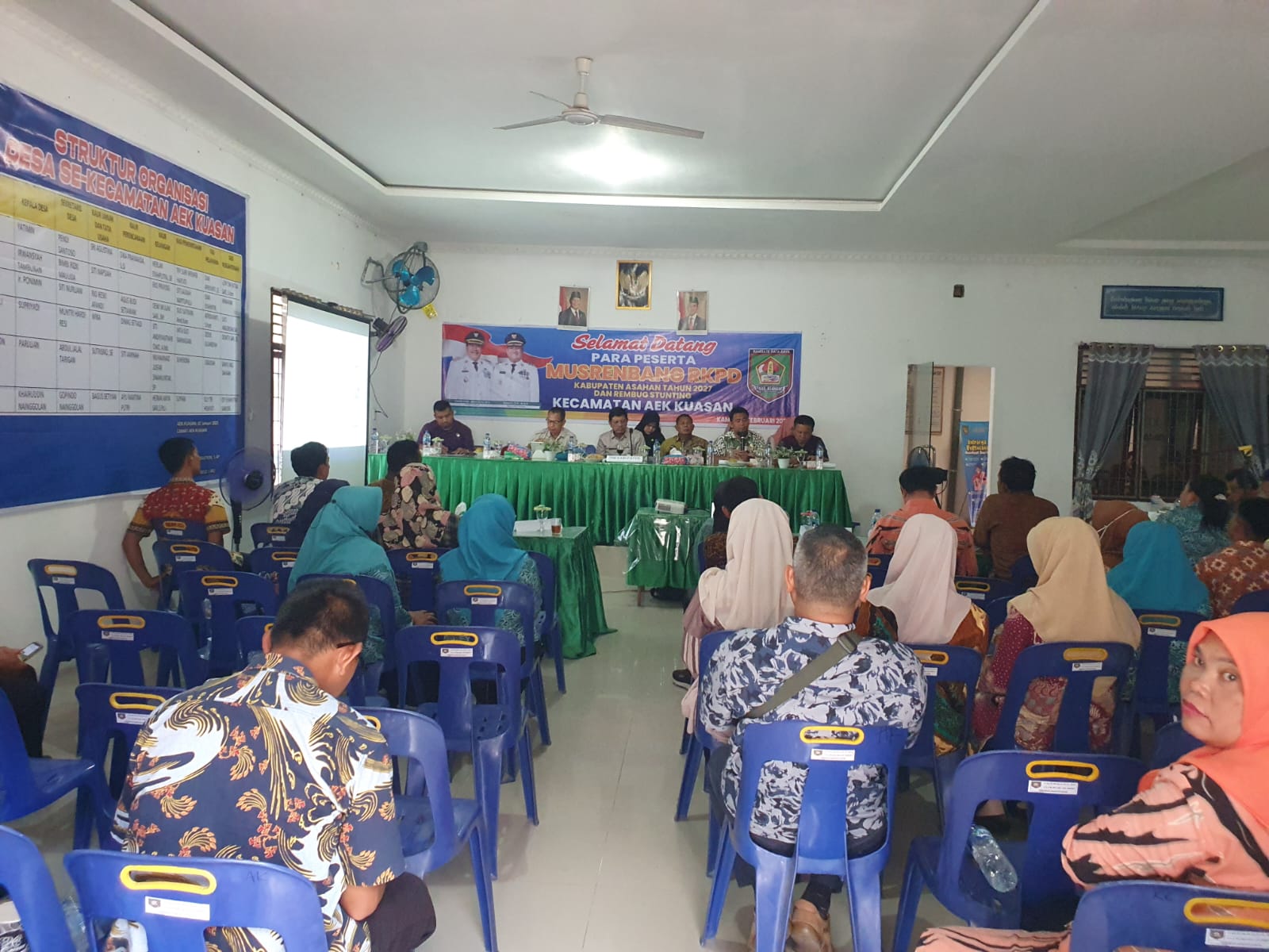 Musrenbang RKPD Kabupaten Asahan Tahun 2027 di Kecamatan Aek Kuasan