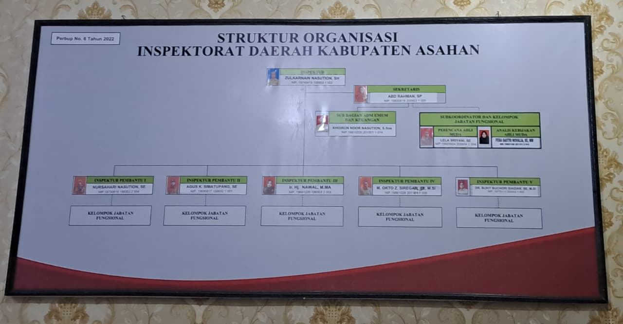 Struktur_Organisasi_1