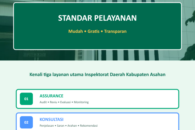 Standart Pelayanan